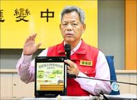16天火速起訴！前環管署長顏旭明涉貪1萬3821元 公費聚餐、公務車私用全曝光