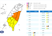 雨彈轟炸 9縣市慎防豪、大雨