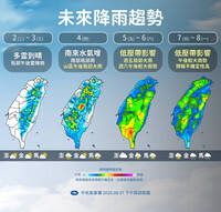 明起3天高溫午後雷陣雨 週五南部有機會降甘霖