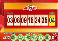 6/1 威力彩頭獎飆7億 今彩539獎號也出爐