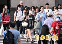 降雨機率增！西南風增強 明熱帶低壓逼近