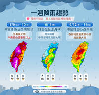 今天降雨2熱區曝光！ 雨彈狂炸一整週 全台水庫可望大進補