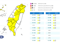 西南風聯手鋒面！ 16縣市大雨特報