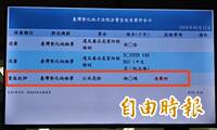 大逆轉！毒駕男撞斷警所長「無保請回」 彰地院更審收押理由曝光