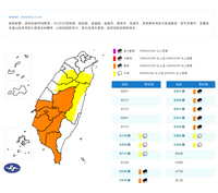 下班注意！中南部7縣市炸豪雨 5縣市大雨特報