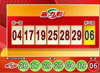 暴富密碼！6/15 威力彩頭獎衝9.6億 今彩539獎號也出爐