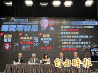 行政院會通過毒駕一律吊銷駕照 致人重傷或死亡終身禁考