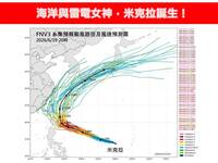 米克拉估達中颱以上！氣象專家曝離台灣最近時間