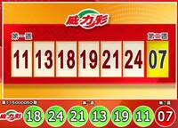 手刀對獎！6/22 威力彩、今彩539、3星彩、4星彩獎號出爐