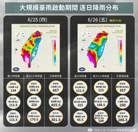 屏東縣沿海6鄉鎮  明停班停課