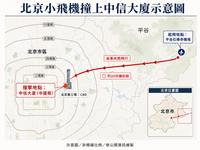 致命的20分鐘航程  撞上北京中信大廈的小飛機是怎麼飛的？