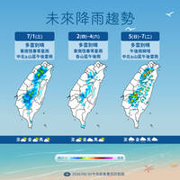 週三中部以北防雷雨突襲！雙颱是否生成週末是關鍵