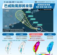 強颱巴威來勢洶洶！ 交通、活動及景點異動一次看（不斷更新）