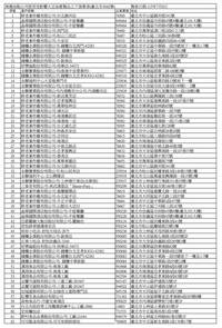 南僑問題油再製7項產品流入台北市62家店 胖老爹、全聯、錢櫃等名單曝光