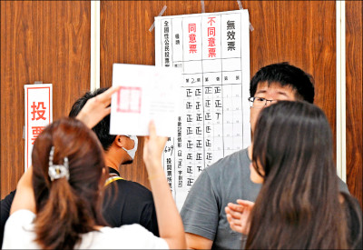 在野推6大公投 綠營：刺激對立 淪為催票工具