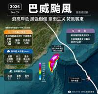 巴威解除海警！巔峰時期強颱達6天、暴風半徑380公里「胖嘟嘟」