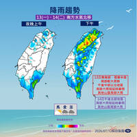 氣溫回歸夏天模式！ 明「這區域」雨彈來襲下到發紅