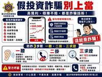 獨家》美台首例超大額跨境詐欺！疑竹聯幫在美黑幫涉案 老婦遭詐300萬美元