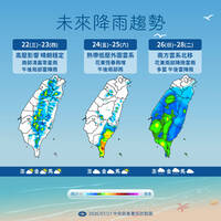 明後天仍有午後雷陣雨！「紅霞」最快週末成颱動向曝