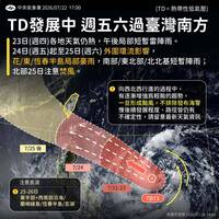 「紅霞」颱風最快明天深夜生成！海警同步發布 預測路徑曝光