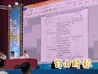 蕭敬嚴、丁瑀開除黨籍案最新進度 李乾龍受理：交中央委員會研處