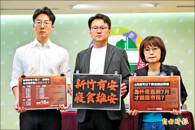 毒炊粉恐已上市兩年 莊競程：竹市府監測失能