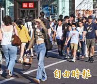 今日上看36度！ 高溫炎熱到下週 午後西半部防雷陣雨