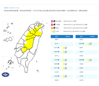 衣服快收！全台8縣市大雨特報 4縣市大雷雨狂炸