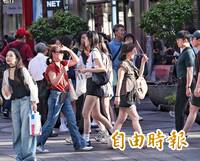 今各地悶熱！「白海豚」外圍雲系本週影響台灣