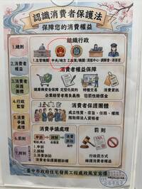 台中社宅公告驚見中共徽章！ 網炸鍋：政風室認中央是誰？