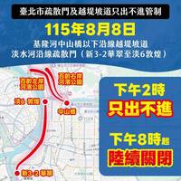 強降雨逢淡水河口滿潮   北市水門今14：00起只出不進、20：00關水門