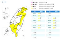 11縣市大雨特報！氣象署：恐有短延時強降雨