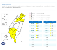 西南風+午後對流發展 12縣市大雨特報