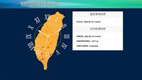 全網吵翻「台灣改成日本時區」 內行人揭密︰中國無法打壓介入