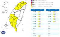 13縣市大雨特報！氣象署：恐有短延時強降雨