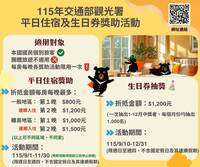 身分證尾數6、7今天可登記！ 國旅補助「最高折3700元」9月上路