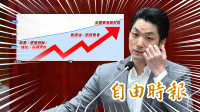 新聞360》蔣式「問A答B」負面聲量飆！學者預言：這點成最大破口