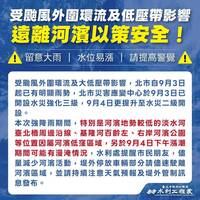 豪雨不斷  北市基隆河沿岸水門14：00起關閉