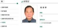 土城里長姚韋華率團赴中接受招待 無罪改判2年半定讞近期發監