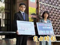 致癌油事件  泰山控告中聯、福壽、福懋、南僑4公司求償10億元