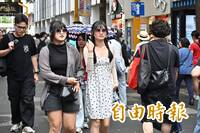 今晨低溫僅18度！白天上看32度 注意日夜溫差