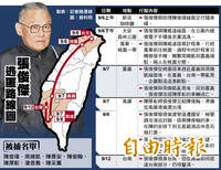 連日大逃亡路線曝光！張俊傑最後落腳台南緝捕中