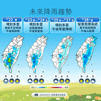 中秋賞月機率高！ 舒力基颱風最快週四生成 連假尾聲天氣成變數