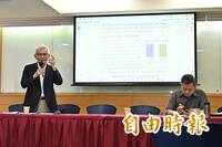 最新台北市長民調！ 蔣萬安支持度41.7％  沈伯洋40.5％僅差1.2個百分點