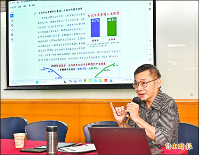 台北市長選舉最新民調》沈40.5％ 蔣41.7％ 相差1.2個百分點