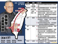 中秋後仍在逃！張俊傑接應共犯增至16名 新落網2人均收押