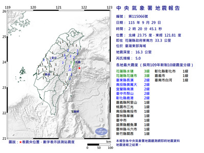 02:20 台灣東部海域規模5地震 13縣市有感 花蓮最大震度3級