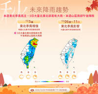 東北季風明報到！北台偏涼白天「2字頭」 這兩地防雨彈