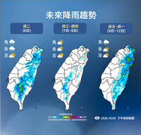 週二降雨趨緩下探20度 國慶連假天氣一圖看懂