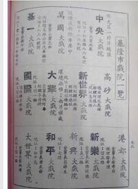 基隆電影院的戲夢人生2-2》昔日15家戲院榮景不再 如今僅剩秀泰獨撐